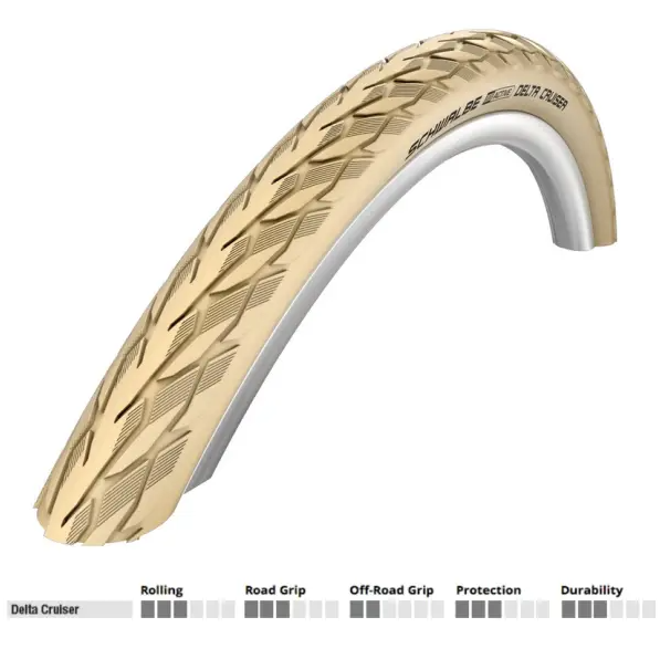 SCHWALBE Delta Cruiser Tire 28 x 1 1/2" - 40-635